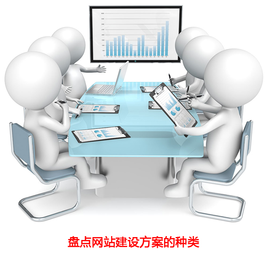 �P�c(di��n)�W(w��ng)վ���O(sh��)�����ķN�