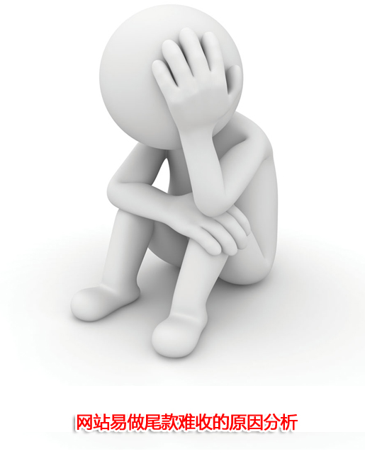 �W(w��ng)վ������β���y�յ�ԭ�����